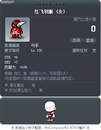 红飞羽服 Tooltip