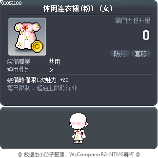 休闲连衣裙(粉) Tooltip