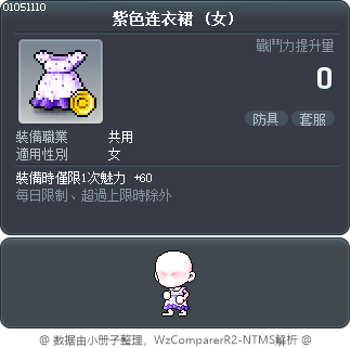 紫色连衣裙 Tooltip