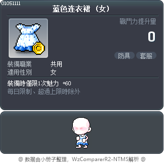 蓝色连衣裙 Tooltip
