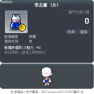 拳击服 Tooltip
