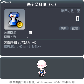 赛车紧身服 Tooltip