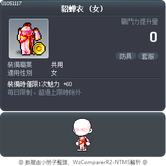 貂蝉衣 Tooltip
