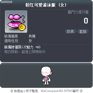 粉红可爱游泳服 Tooltip