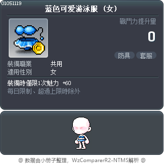 蓝色可爱游泳服 Tooltip