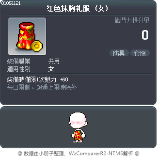 红色抹胸礼服 Tooltip