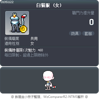 白猫服 Tooltip