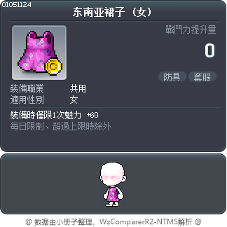 东南亚裙子 Tooltip