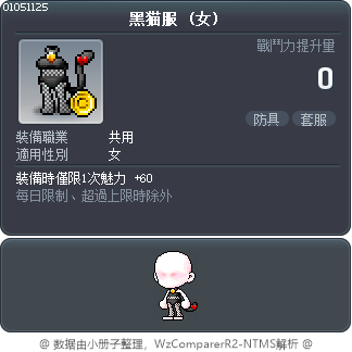 黑猫服 Tooltip