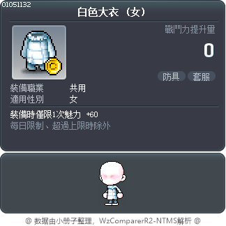 白色大衣 Tooltip
