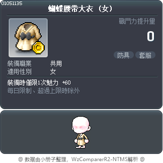 蝴蝶腰带大衣 Tooltip