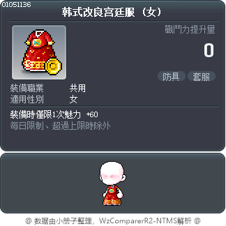 韩式改良宫廷服 Tooltip