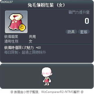兔毛领粉红装 Tooltip