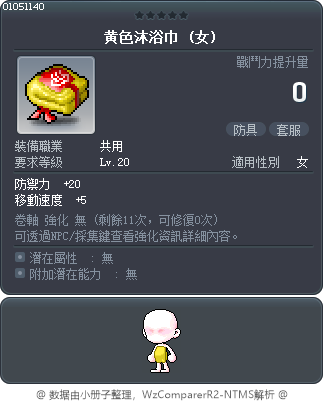 黄色沐浴巾 Tooltip