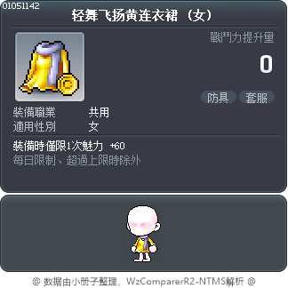 轻舞飞扬黄连衣裙 Tooltip