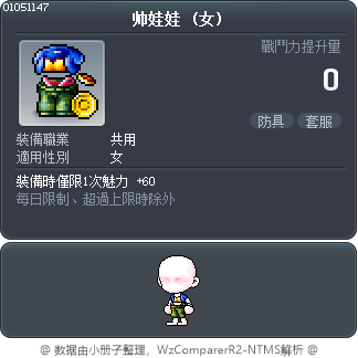 帅娃娃 Tooltip