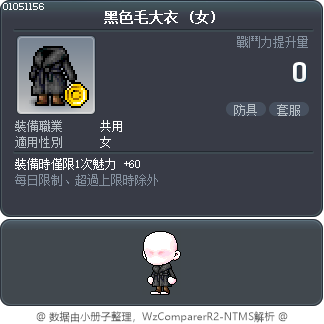 黑色毛大衣 Tooltip