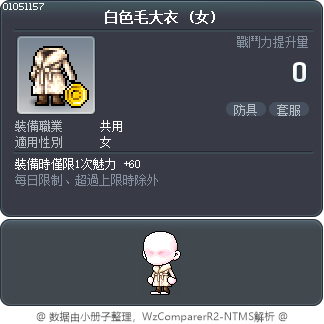 白色毛大衣 Tooltip