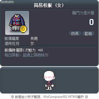 简易校服 Tooltip