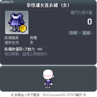 条纹淑女连衣裙 Tooltip