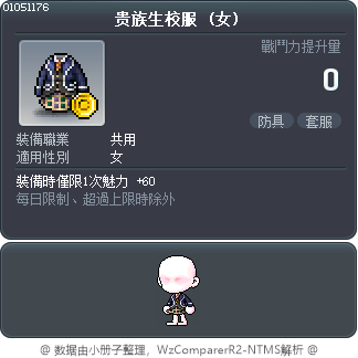 贵族生校服 Tooltip