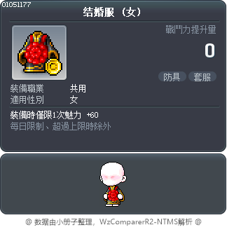 结婚服 Tooltip