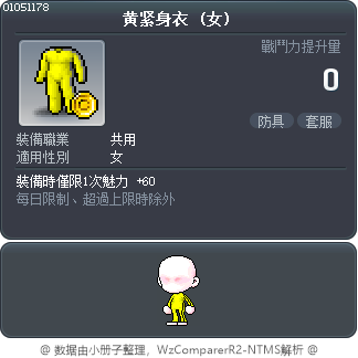 黄紧身衣 Tooltip