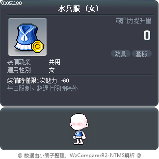 水兵服 Tooltip