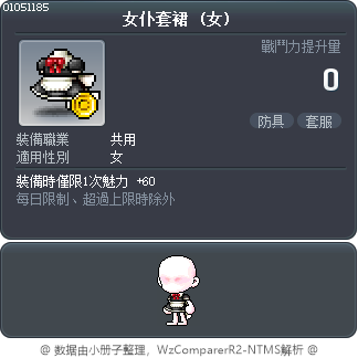 女仆套裙 Tooltip