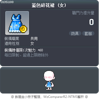 蓝色碎花裙 Tooltip