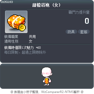 甜橙浴袍 Tooltip