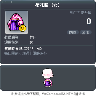 樱花服 Tooltip
