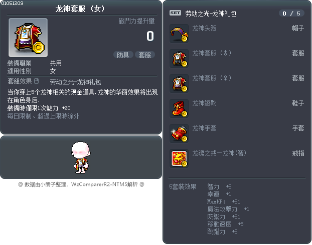 龙神套服 Tooltip