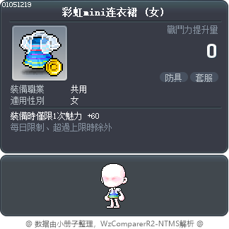 彩虹mini连衣裙 Tooltip