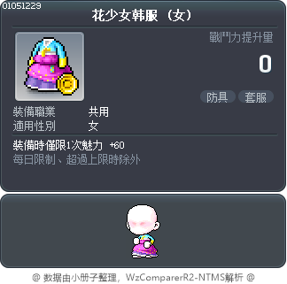花少女韩服 Tooltip