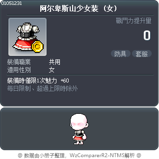 阿尔卑斯山少女装 Tooltip