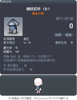 钢铁铠甲 Tooltip