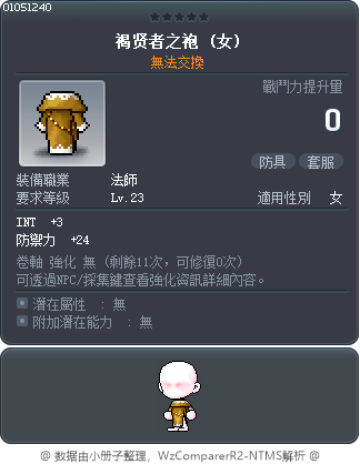 褐贤者之袍 Tooltip