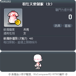 粉红天使制服 Tooltip