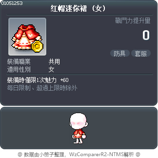红帽迷你裙 Tooltip
