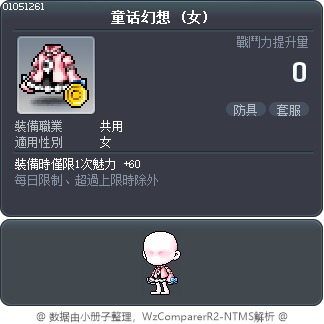 童话幻想 Tooltip