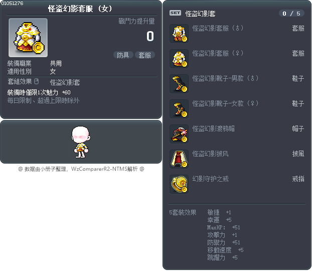 怪盗幻影套服 Tooltip