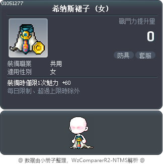 希纳斯裙子 Tooltip
