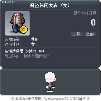 褐色休闲大衣 Tooltip
