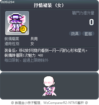 抒情裙装 Tooltip