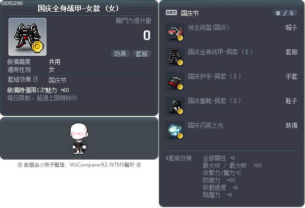 国庆全身战甲-女款 Tooltip