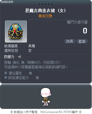恶魔古典连衣裙 Tooltip