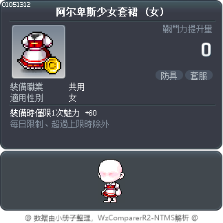 阿尔卑斯少女套裙 Tooltip