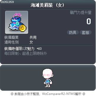 海滩美眉装 Tooltip