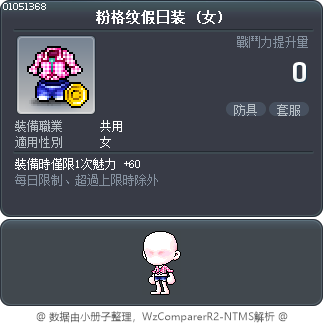 粉格纹假日装 Tooltip